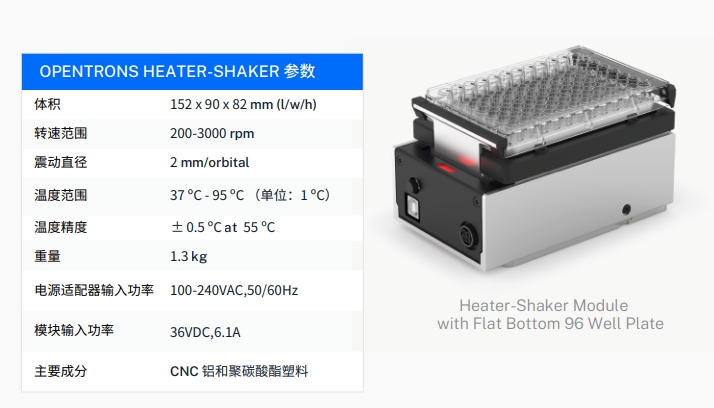 OPENTRONS HEATER-SHAKER 參數(shù)