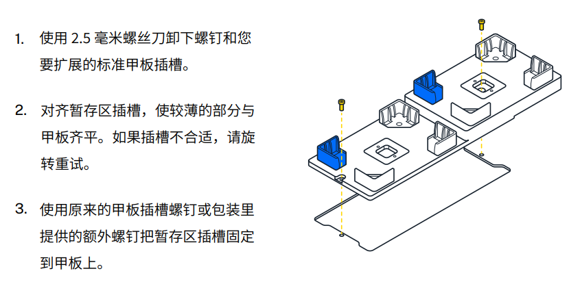 安裝步驟