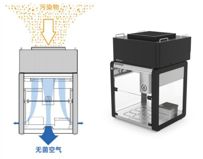 產(chǎn)品簡(jiǎn)介