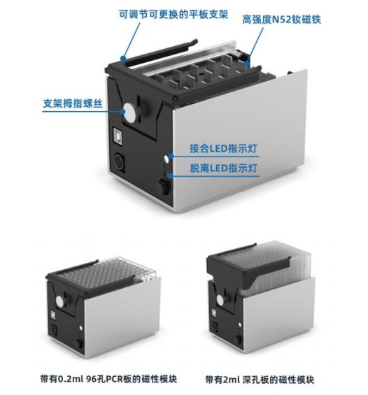 移液器磁性模塊